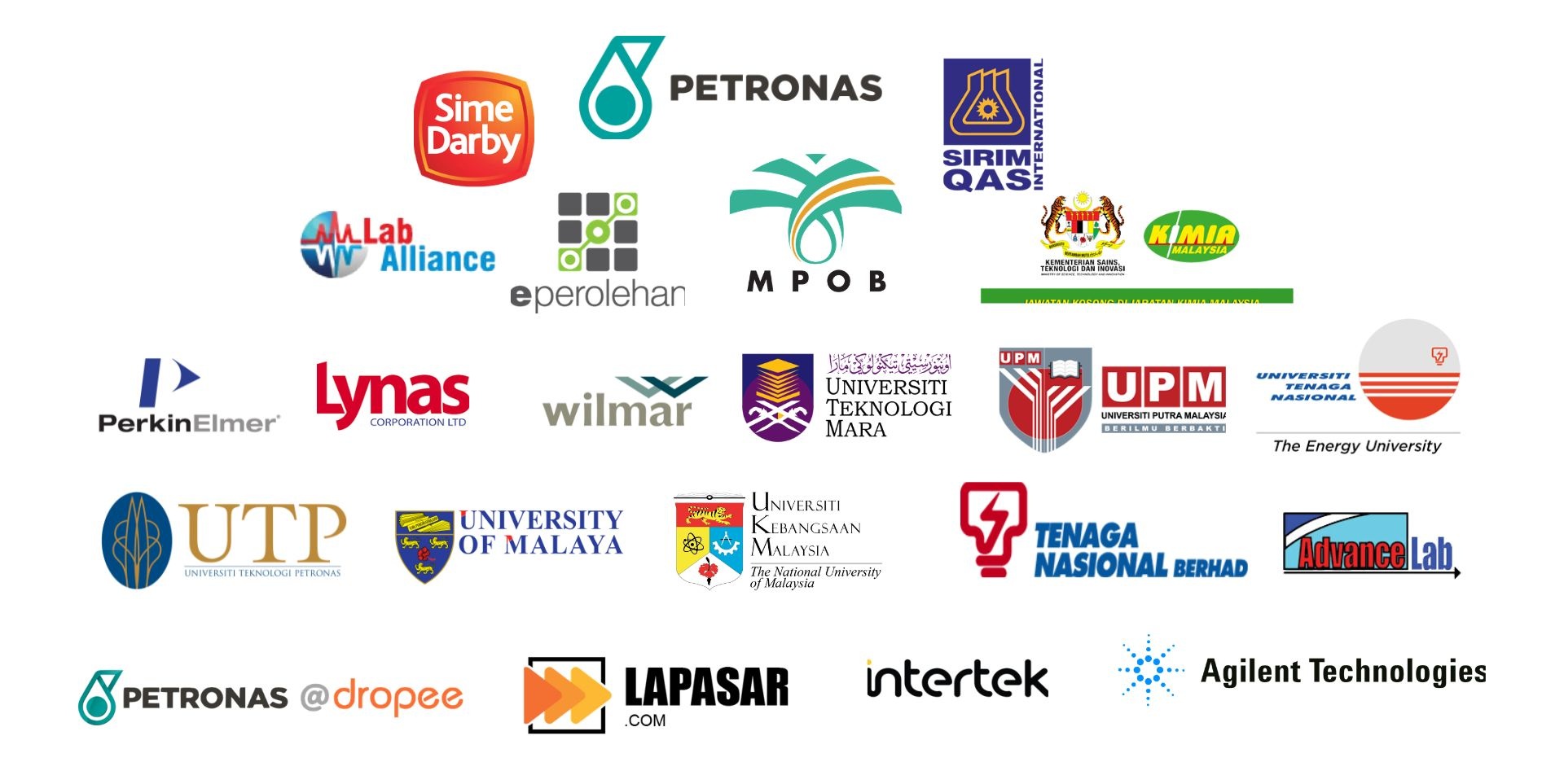 TNZ Clients List
